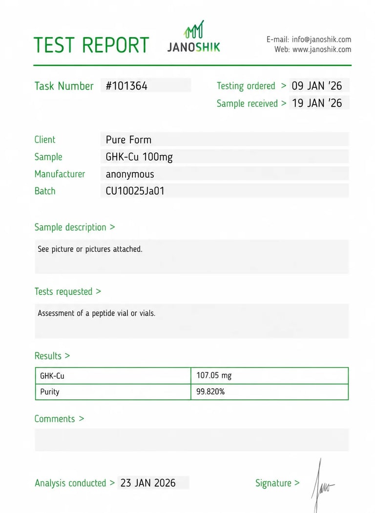 Test report from Janoshik for GHK-Cu 100mg sample showing purity of 99.82% and GHK-Cu content of 107.05 mg