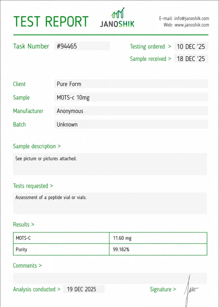 Test report from Janoshik showing MOTS-c 10mg sample analysis with purity of 99.182% and 11.60 mg content, dated December 2025